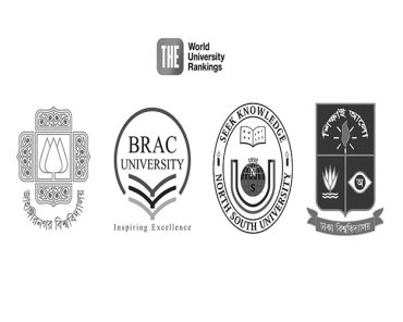 বিশ্ববিদ্যালয়ের র‍্যাঙ্কিং সংক্রান্ত ভাবনাগুচ্ছ